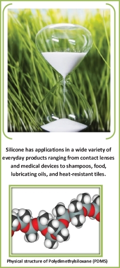 silicone